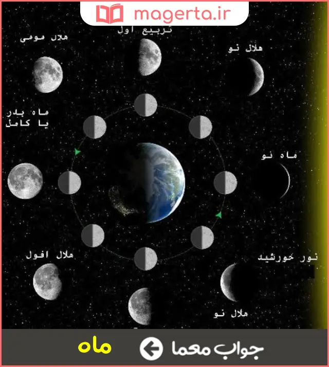 جواب معما قمر زمین در جدول