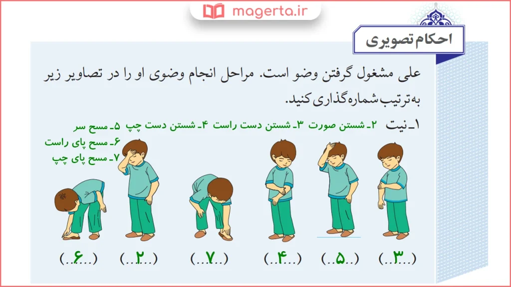 جواب سوال احکام تصویری صفحه ۱۲ تربیت دینی هشتم
