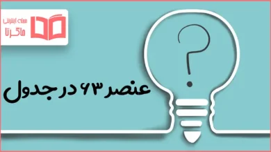 عنصر ۶۳ در جدول