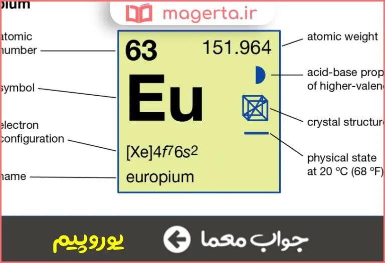 جواب معما عنصر ۶۳ در جدول