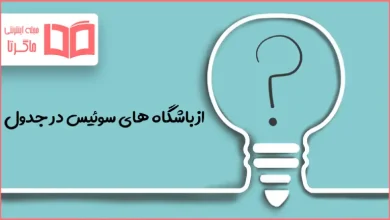 از باشگاه های سوئیس در جدول