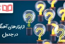از ابزارهای آهنگری در جدول
