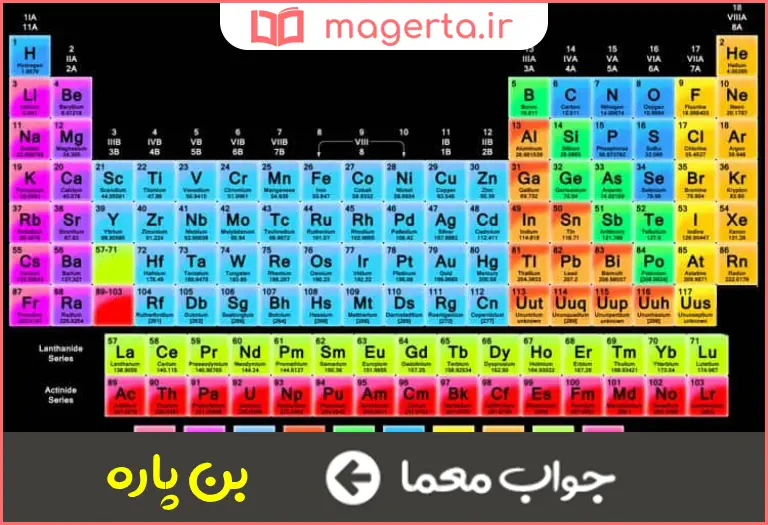 جواب معما عنصر است در جدول