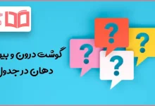 گوشت درون و بیرون دهان در جدول