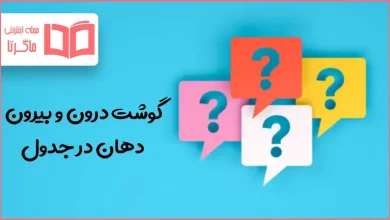 گوشت درون و بیرون دهان در جدول