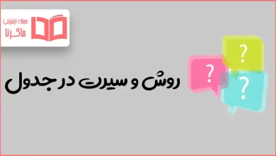 روش و سیرت در جدول