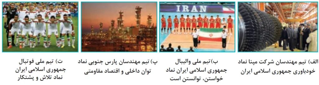 شکل سوال پژوهش صفحه ۲ کارگاه کارآفرینی و تولید دهم