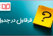 قرقاول در جدول