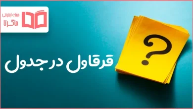 قرقاول در جدول