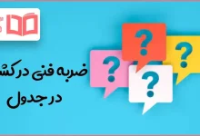 ضربه فنی در کشتی در جدول