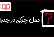 دمل چرکی در جدول