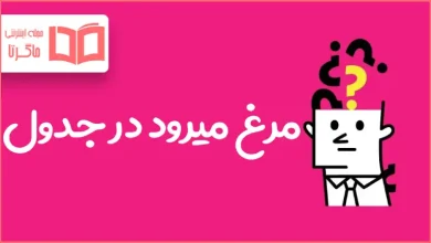 مرغ میرود در جدول