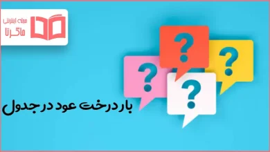 بار درخت عود در جدول