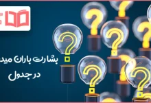 بشارت باران میدهد در جدول