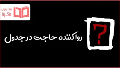 روا کننده حاجت در جدول