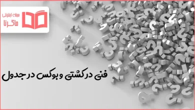 فنی در کشتی و بوکس در جدول