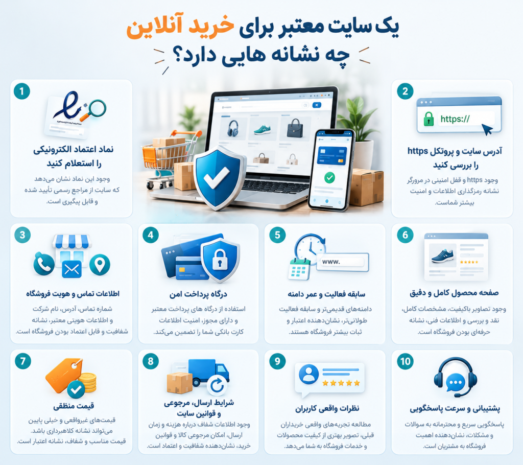 نشانه های یک سایت معتبر برای خرید اینترنتی چیست؟