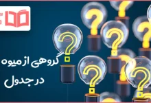 گروهی از میوه ها در جدول