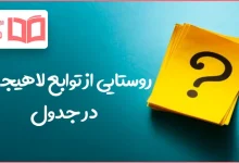 روستایی از توابع لاهیجان در جدول