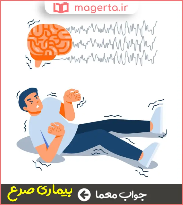 جواب معما نام دیگر حمله یا اسمش در جدول