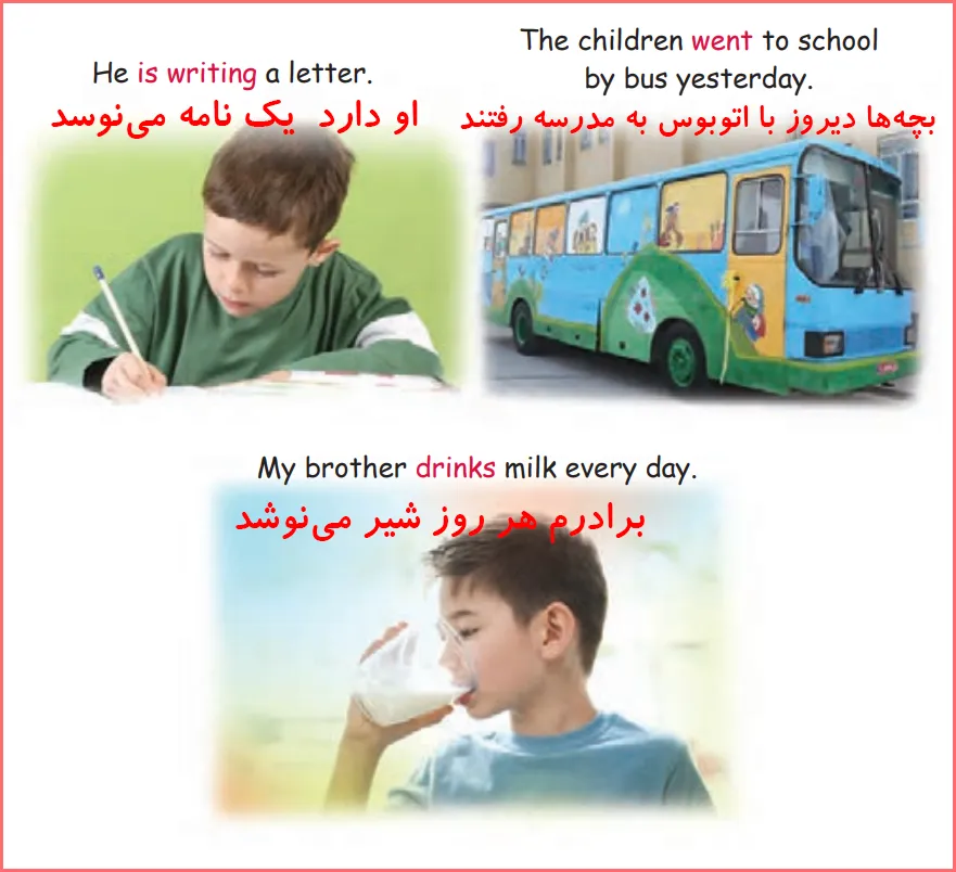 جواب و معنی Writing صفحه ۳۵ ، ۳۶ و ۳۷ درس اول انگلیسی یازدهم فنی