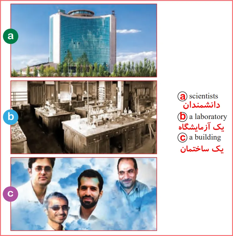 جواب و معنی Get Ready صفحه ۱۷ ، ۱۸ و ۱۹ درس ۱ انگلیسی یازدهم فنی