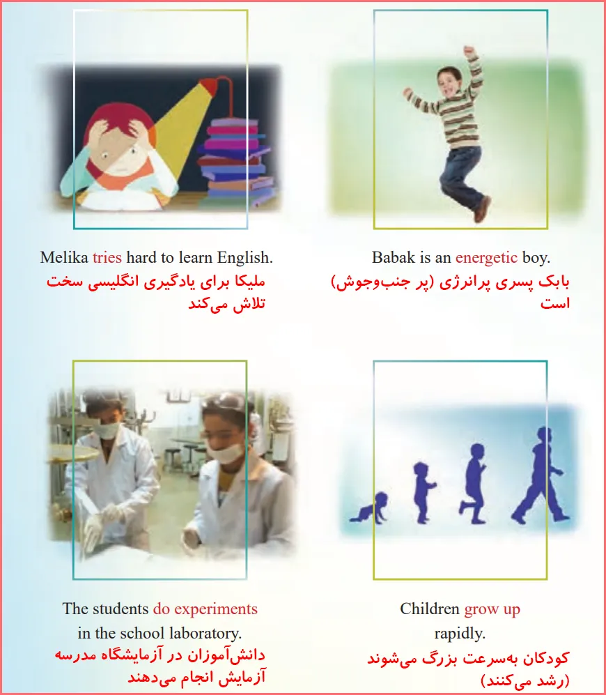پاسخ New Words and Expressions صفحه ۲۱ و ۲۲ درس ۱ انگلیسی یازدهم فنی