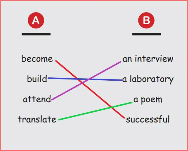 جواب Part III - Vocabulary صفحه ۷۶ درس اول کتاب کار انگلیسی یازدهم فنی