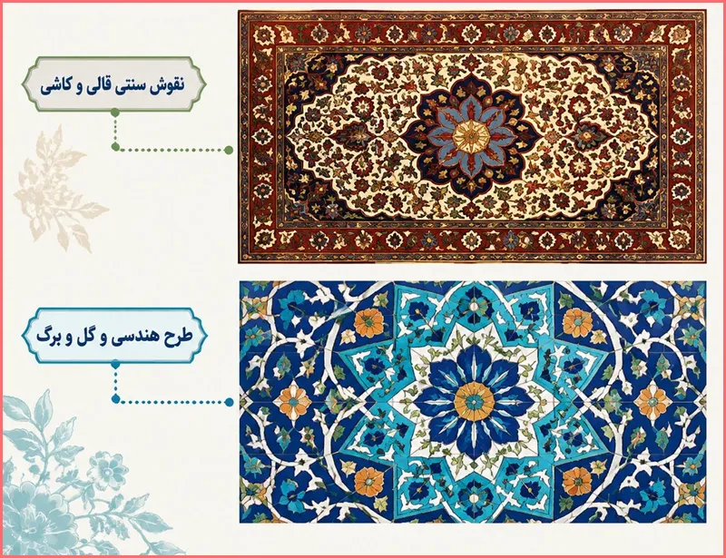 پاسخ خودارزیابی صفحه ۷۷ درس اول فصل اول بخش سوم فرهنگ و هنر هفتم