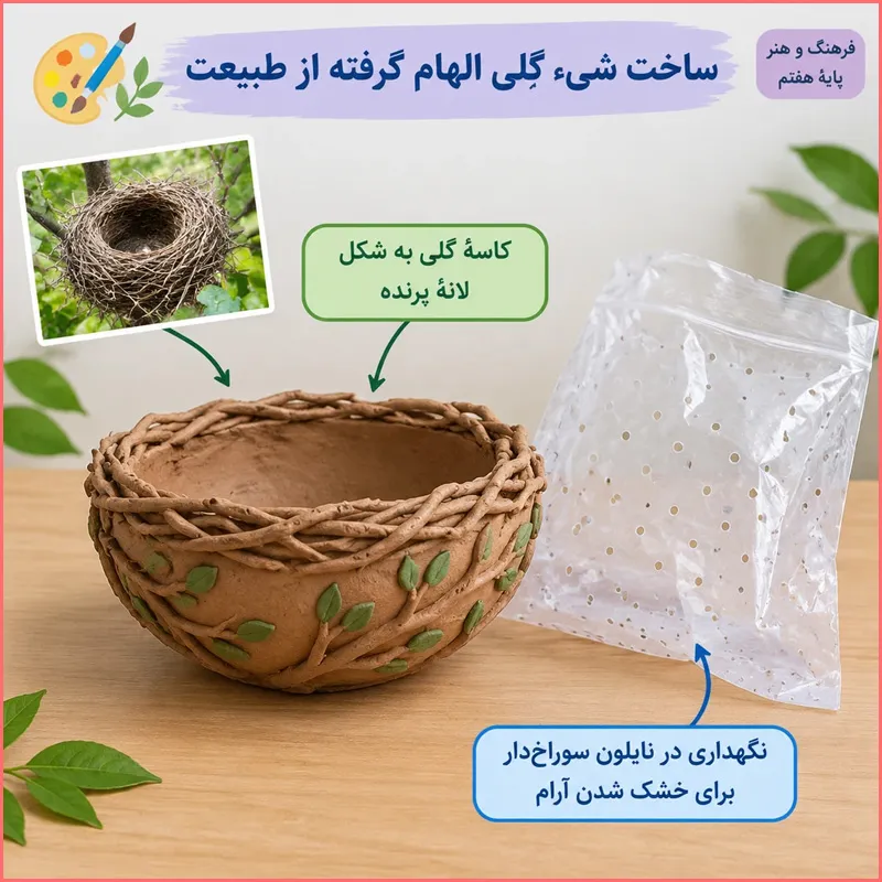 پاسخ خودارزیابی صفحه ۹۵ درس اول فصل سوم بخش سوم فرهنگ و هنر هفتم
