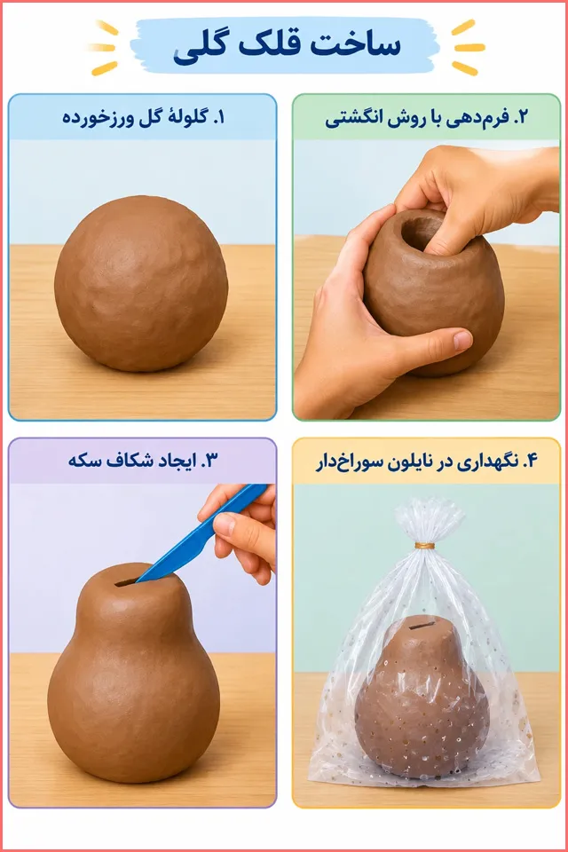 پاسخ خودارزیابی صفحه ۹۷ درس دوم فصل سوم بخش سوم فرهنگ و هنر هفتم