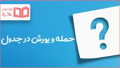 حمله و یورش در جدول