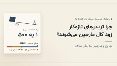 لوریج و مارجین به زبان ساده برای تریدرهای تازهکار