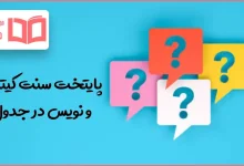 پایتخت سنت کیتس و نویس در جدول