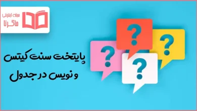 پایتخت سنت کیتس و نویس در جدول