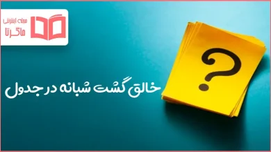 خالق گشت شبانه در جدول