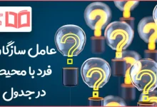 عامل سازگاری فرد با محیط در جدول