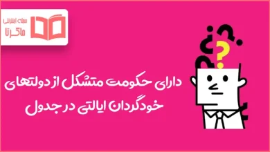 دارای حکومت متشکل از دولتهای خودگردان ایالتی در جدول