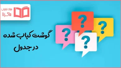 گوشت کباب شده در جدول