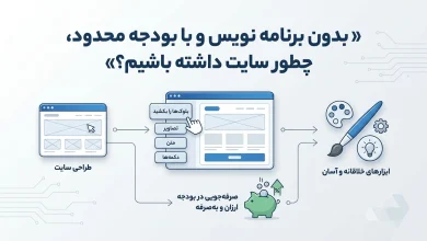 بدون برنامه‌ نویس و با بودجه محدود، چطور سایت داشته باشیم؟