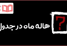 هاله ماه در جدول