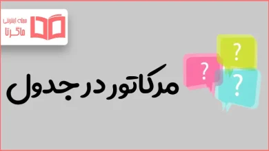 مرکاتور در جدول