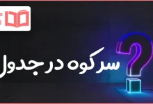 سر کوه در جدول