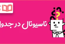 ناسیونال در جدول