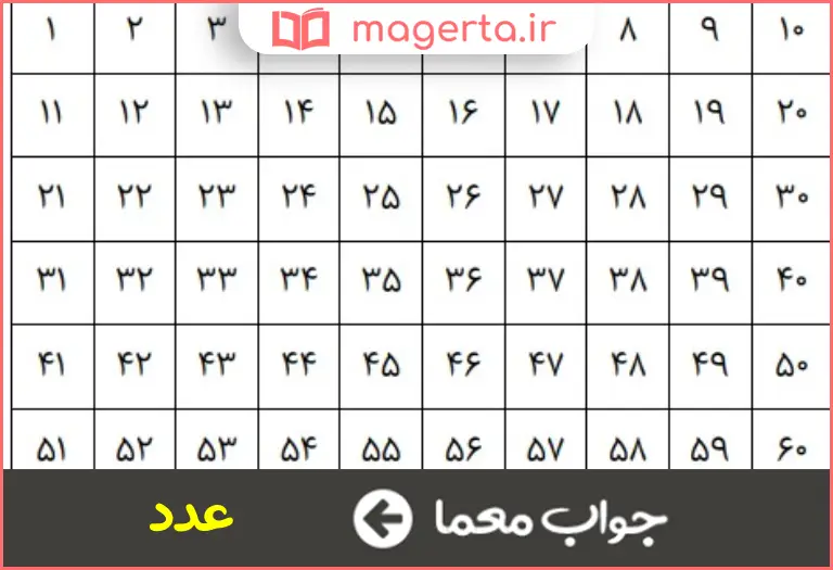 جواب معما شماره و رقم در جدول