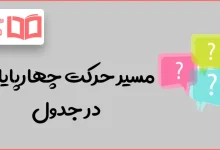 مسیر حرکت چهارپایان در جدول