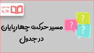 مسیر حرکت چهارپایان در جدول