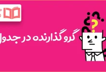 گرو گذارنده در جدول